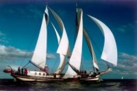 Rea-klif (met bemanning). Max. 22 gasten